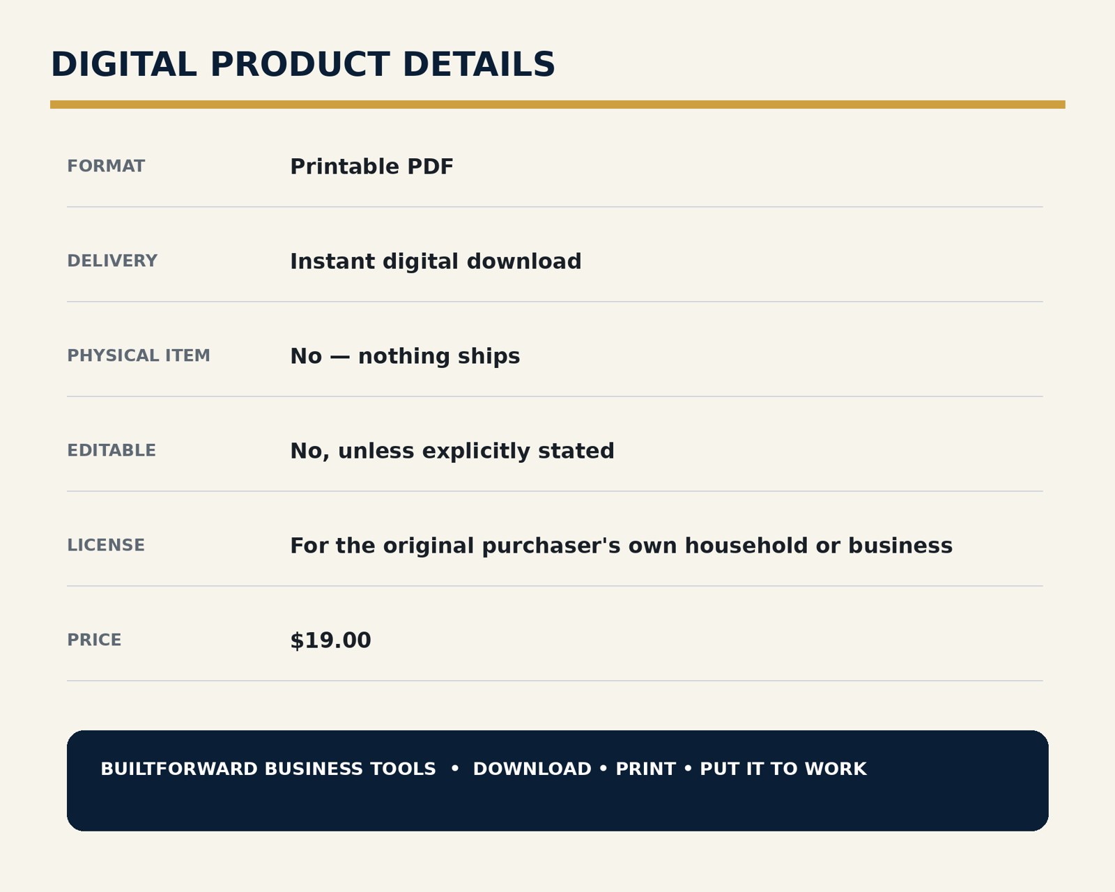 Airbnb Restock & Inventory System — preview page 4